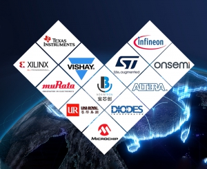 寶芯創的供應鏈策略